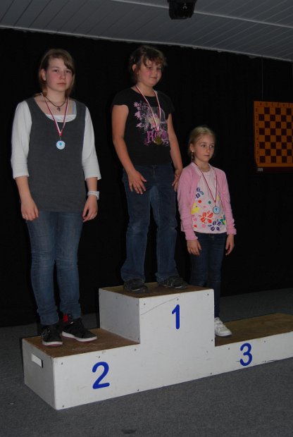 wiktoria_zniszczol_3_ miejsce